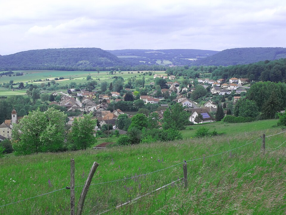 Rang — Panorama